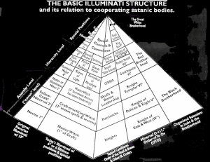 confusing_illuminati_chart2